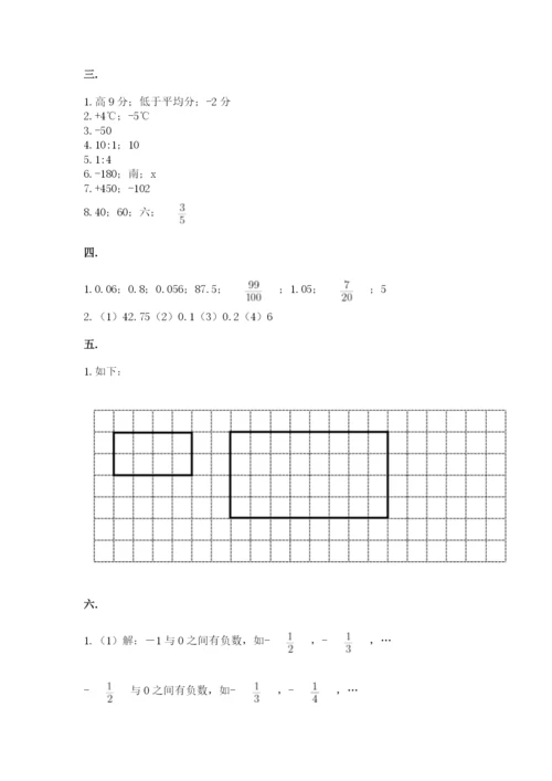 小学六年级下册数学摸底考试题及参考答案【黄金题型】.docx