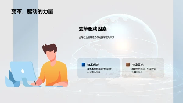 IT产业跨越