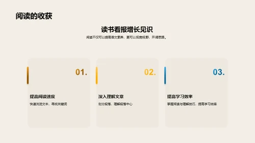 提升阅读理解力