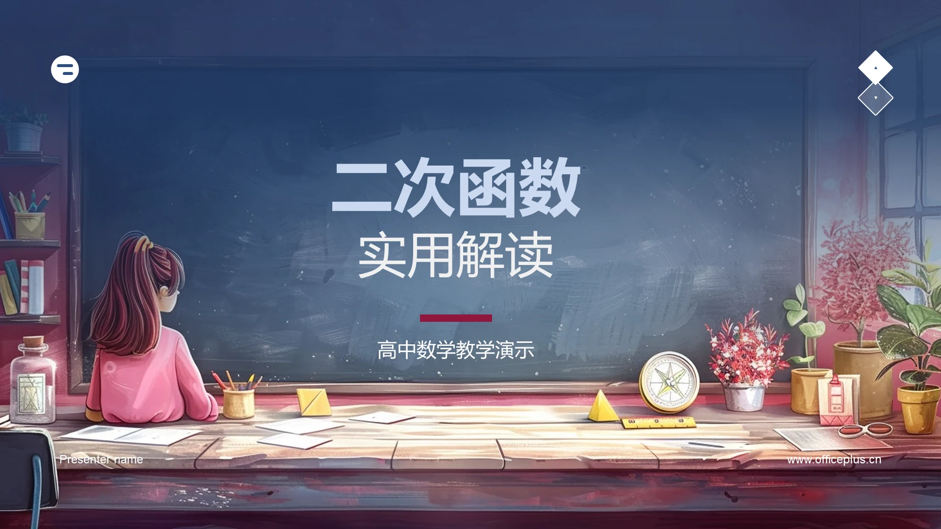 二次函数实用解读PPT模板