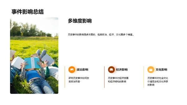 历史解读之道