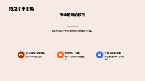 七夕营销新篇章
