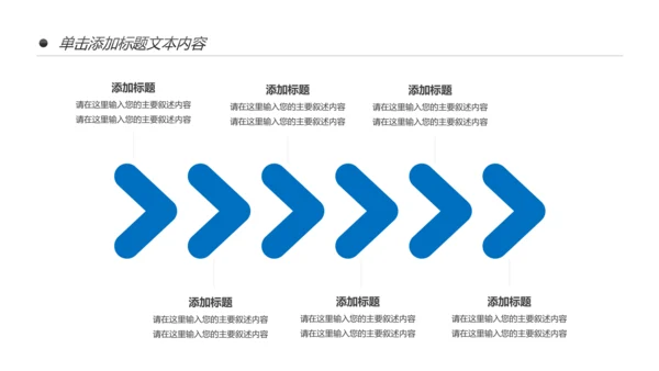 科技城市智慧城市互联网+城市建设规划PPT模板