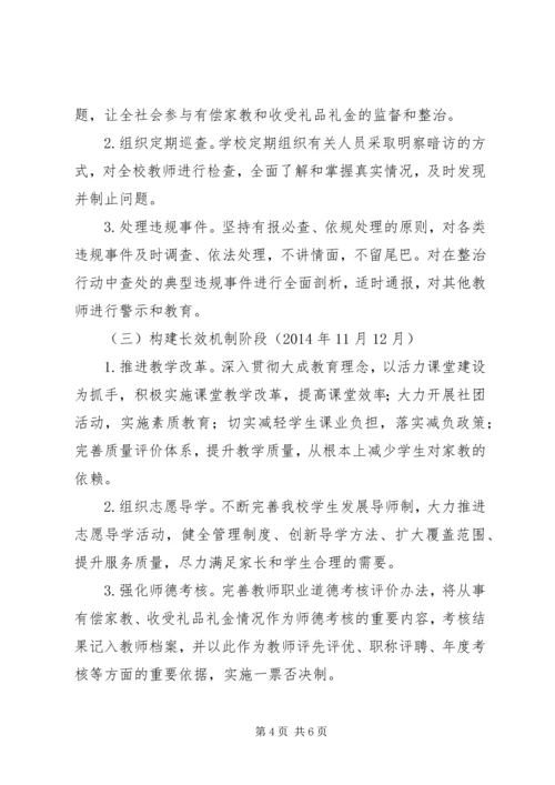 阳丹高级中学专项整治行动实施方案.docx