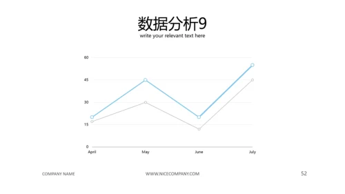 完整框架的商业计划书公司宣传ppt模板
