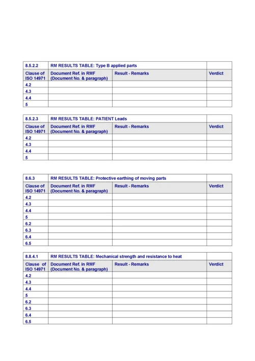 RMTABLES-rev07(有源医疗设备CE认证RM表).docx