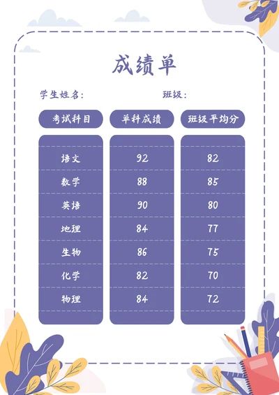 学生初中学习成绩单