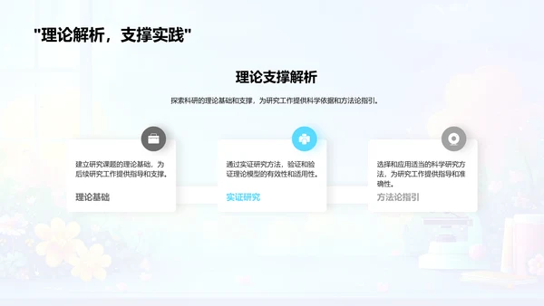 答辩总结报告PPT模板