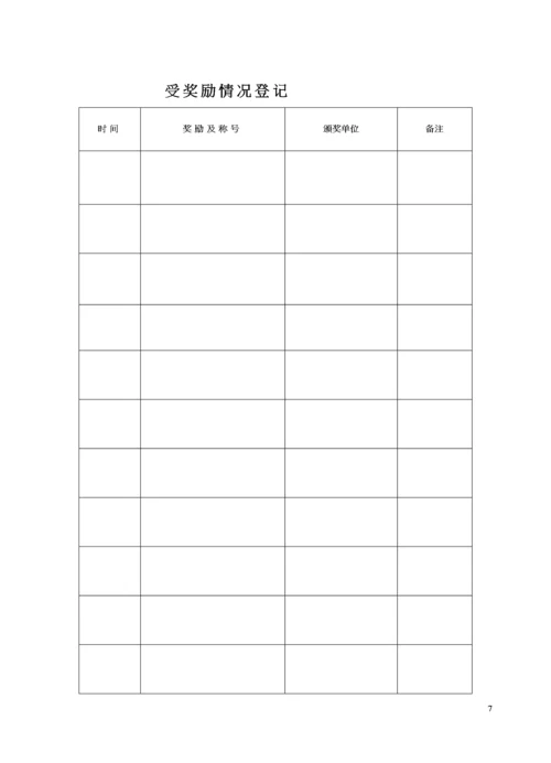 医德医风考核档案表[1].docx