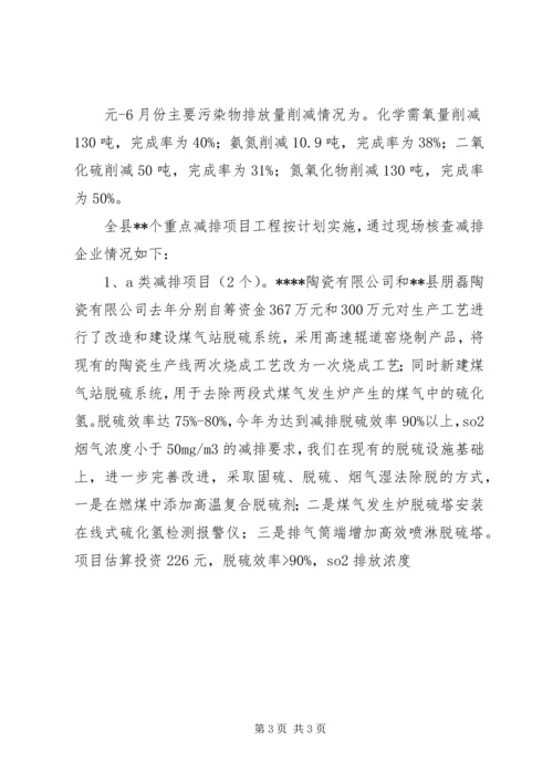 县污染减排工作情况汇报 (3).docx