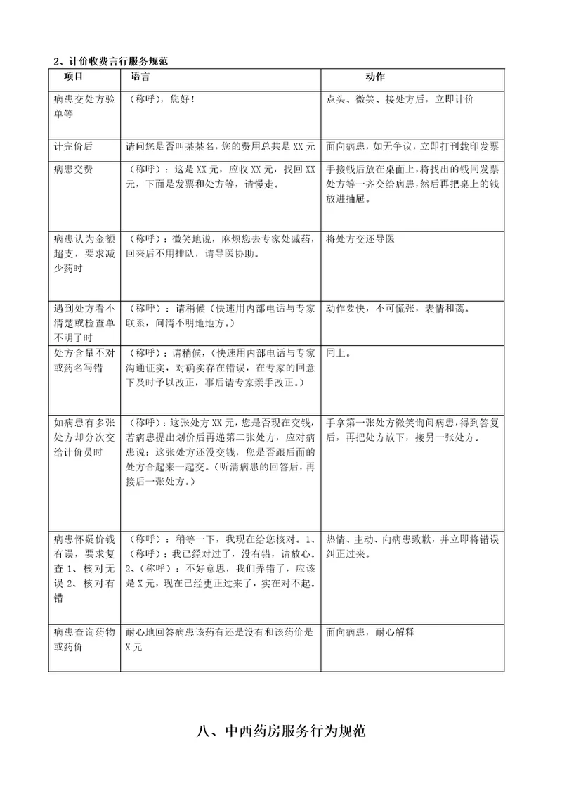 齐鲁医学医院服务行为规范