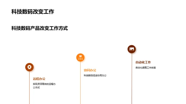 商务风其他行业学术答辩PPT模板