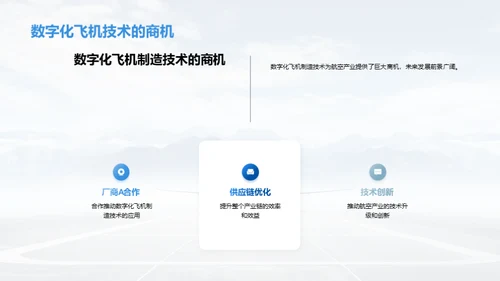 未来已来：数字化飞机制造