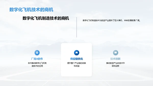 未来已来：数字化飞机制造