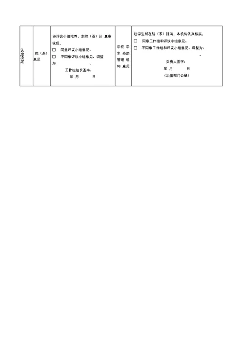 贫困生申请表格