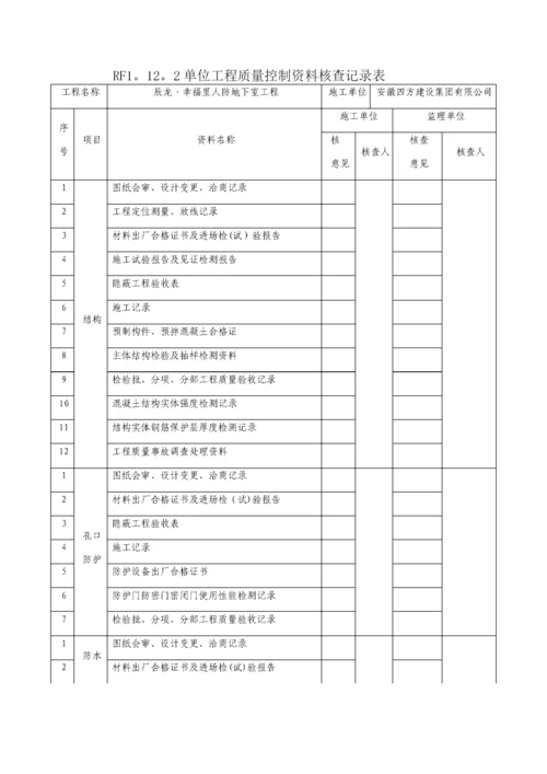 人防单位工程质量竣工验收记录.docx