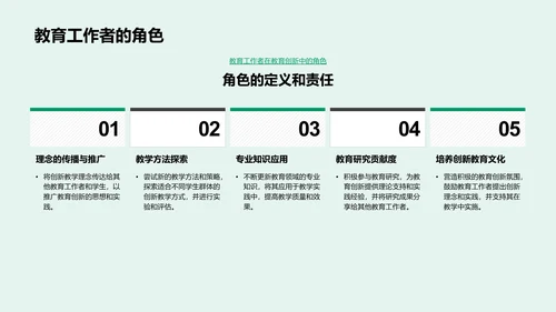 教育创新实践报告PPT模板