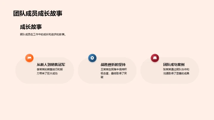 销售团队的年度回顾与展望