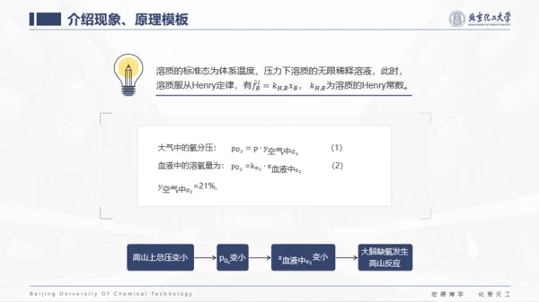 北京化工大学-张相禹-学术答辩风PPT模板