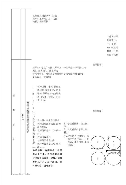 水平四初一体育蹲踞式起跑教学设计及教案附单元教学计划