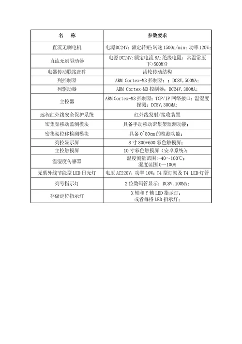 档案室智能型电动密集架技术参数