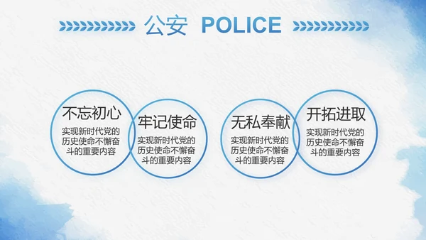 蓝色莫兰迪风格警察民警个人总结动态PPT模板
