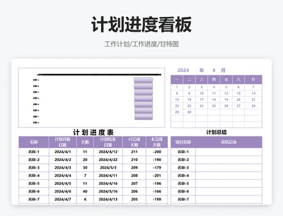 计划进度看板