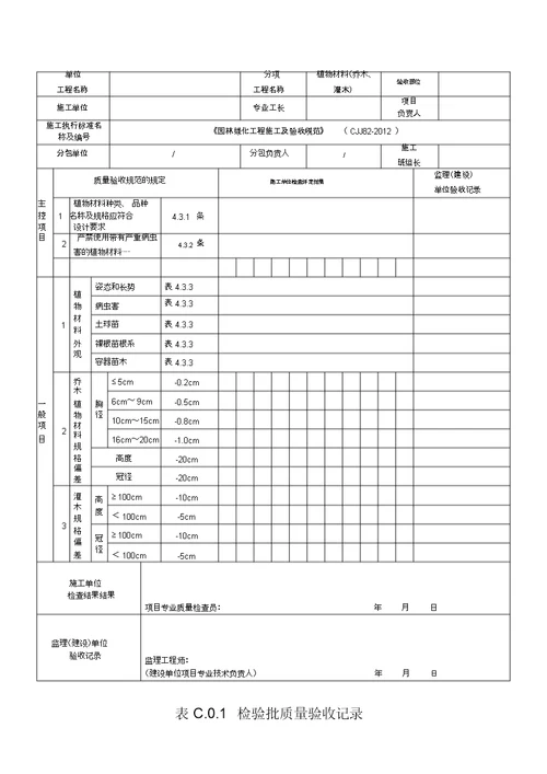 栽植土检验批质量验收记录