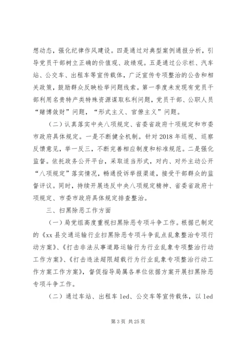 交通运输局某年上半年党风廉政建设责任制自查报告.docx