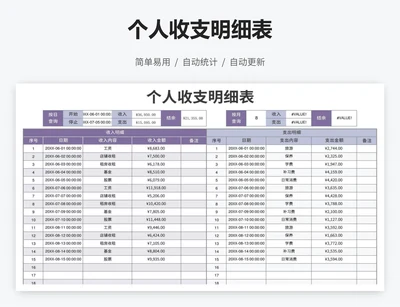 个人收支明细表