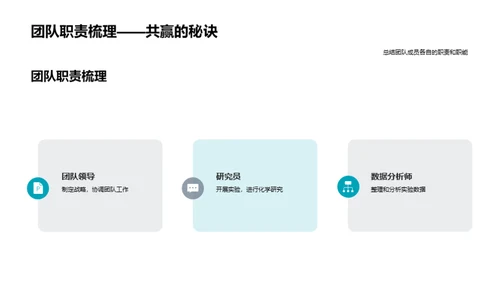 化学研究之路