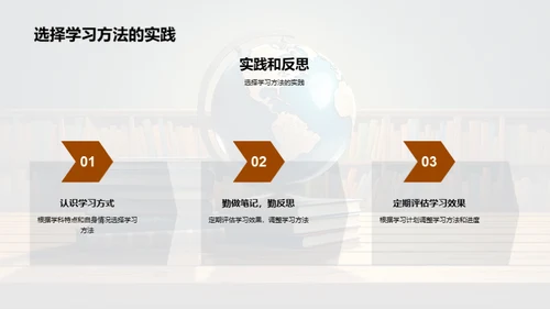 提升学习能力之道