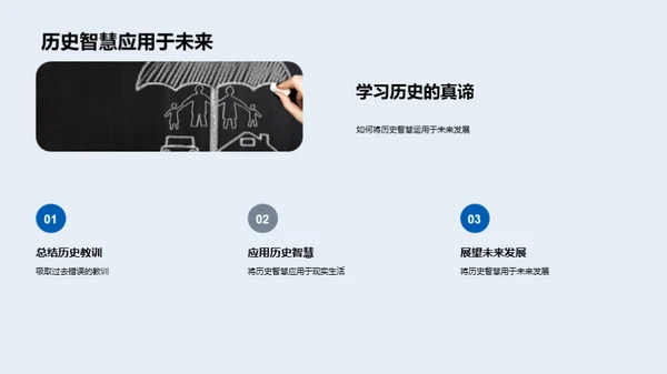历史与现代互动