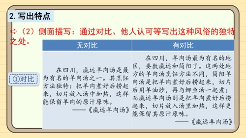 统编版语文六年级下册 第一单元  习作：家乡的风俗（课件）