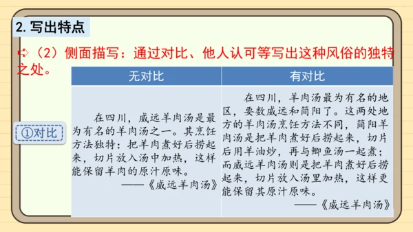 统编版语文六年级下册 第一单元  习作：家乡的风俗（课件）