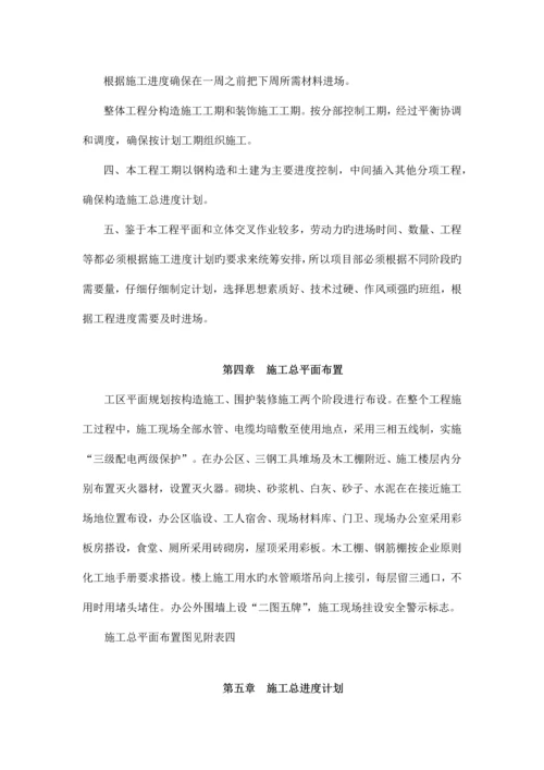 生产车间工程项目施工组织设计.docx