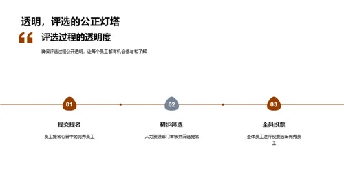 优秀员工之路