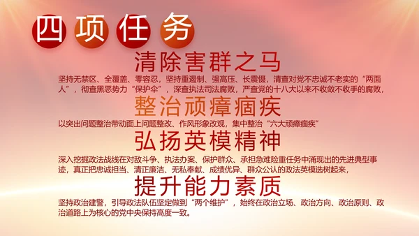 全国开展政法队伍教育整顿党课PPT