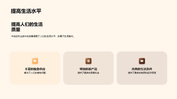 中世纪农业巨变