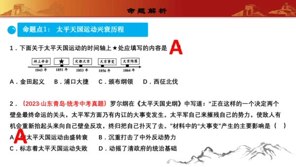第一单元中国开始沦为半殖民地半封建社会（复习课件）-【课堂无忧】新课标同步核心素养课堂