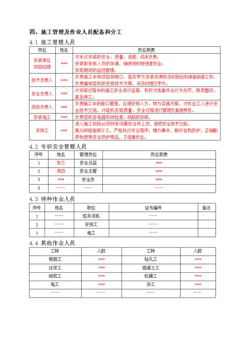 塔吊安装与拆卸工程专项施工方案编制指南