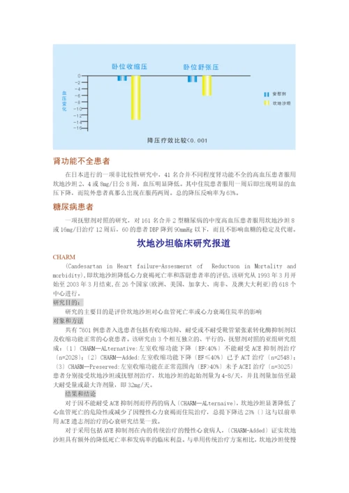 沙坦类药物还有缬沙坦、厄贝沙坦、替米沙坦等.docx