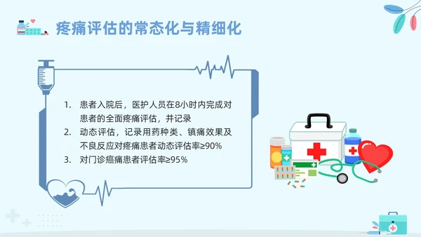 蓝色卡通安宁疗护护理PPT模板宣传PPT动态PPT护理查房