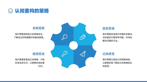 蓝色商务实拍风格调节情绪主题班会PPT课件