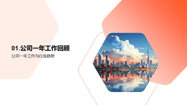 科创之旅