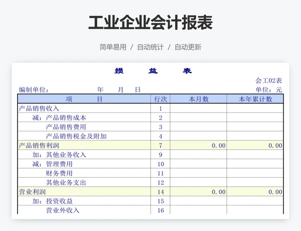 工业企业会计报表