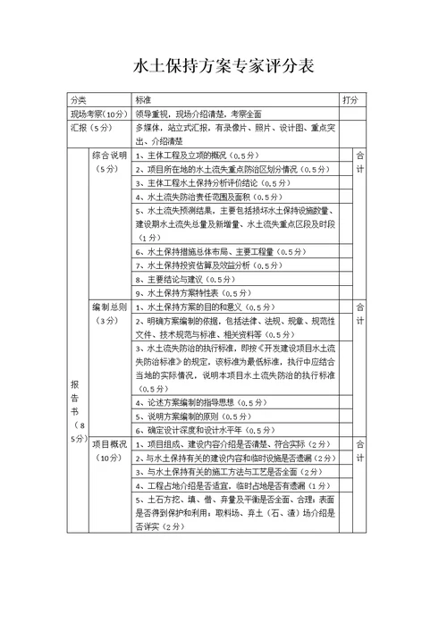 水土保持方案专家评分表