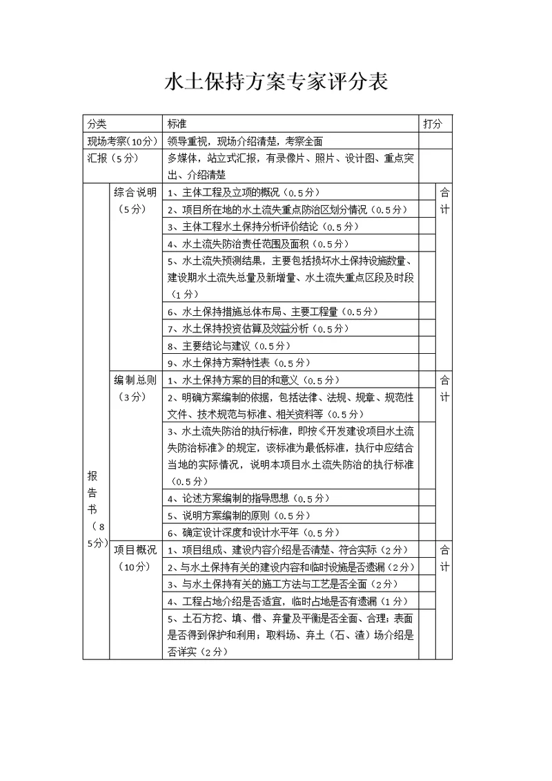 水土保持方案专家评分表