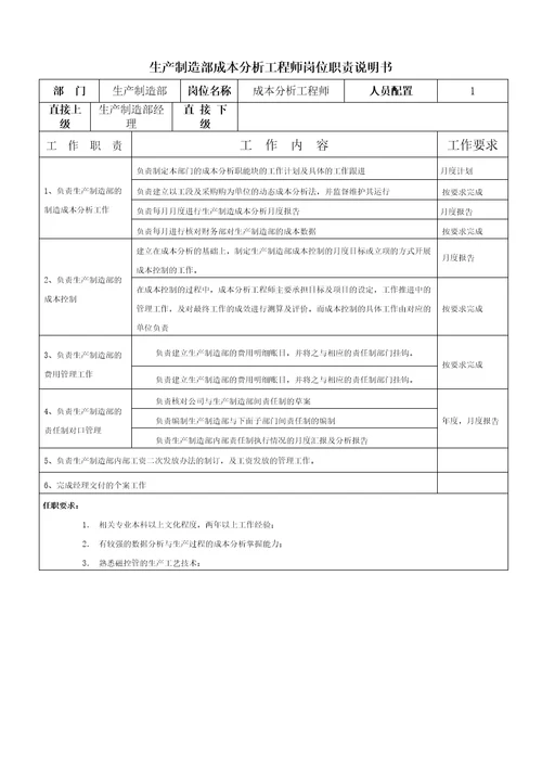 成本分析工程师岗位职责说明书