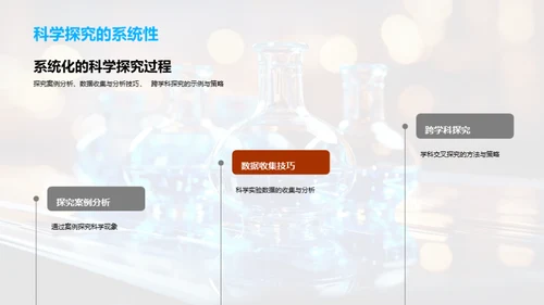 科学探究的艺术